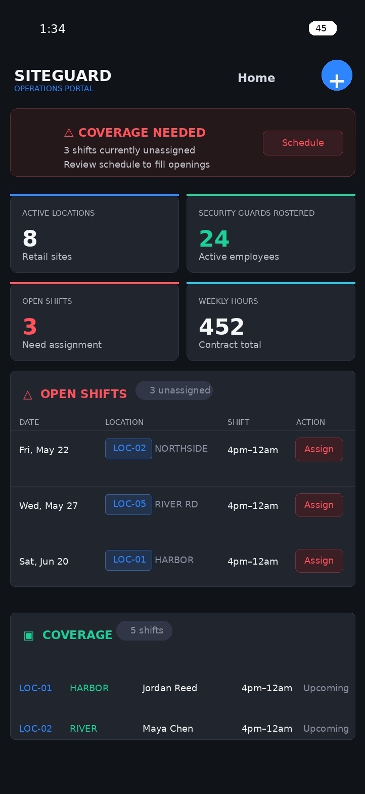 Portfolio-safe security operations dashboard showing open posts, coverage status, and assigned staff.